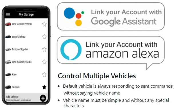 Add-On Smart Phone Module For Unlimited Range Vehicle Control (USA/CAN) -4G/LTE 10 Add-On Smart Phone Module For Unlimited Range Vehicle Control (USA/CAN) -4G/LTE - Image 8