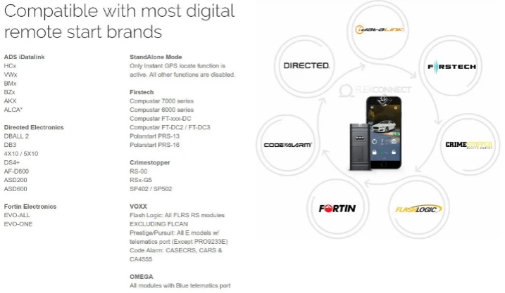 Add-On Smart Phone Module For Unlimited Range Vehicle Control (USA/CAN) -4G/LTE 9 Add-On Smart Phone Module For Unlimited Range Vehicle Control (USA/CAN) -4G/LTE - Image 7