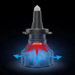 AlphaRex Gold Ammo Panoramic LED Light Bulbs -Car Parts Shop AlphaRex Ammo Panoramic LED Bulbs cooling system a4573d40 33d0 4447 b469 b9ae8af68f1c