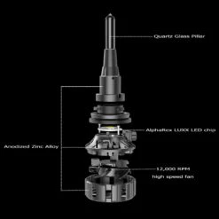 AlphaRex Black Ammo Panoramic LED Light Bulbs -Car Parts Shop AlphaRex Black Ammo Panoramic LED Bulbs 3D
