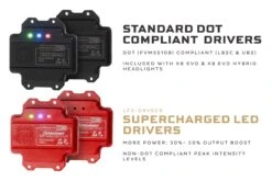 Supercharged Drivers: 16-23 Tacoma XB Evo / XB Evo Hybrid -Car Parts Shop SuperchargedDrivers 16 23TacomaXBEvo XBEvoHybrid3
