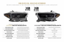 Toyota Tacoma (16-23) XB Evo Hybrid LED Headlights 27 Toyota Tacoma (16-23) XB Evo Hybrid LED Headlights -Car Parts Shop ToyotaTacoma 16 23 XBEvoHybridLEDHeadlights5