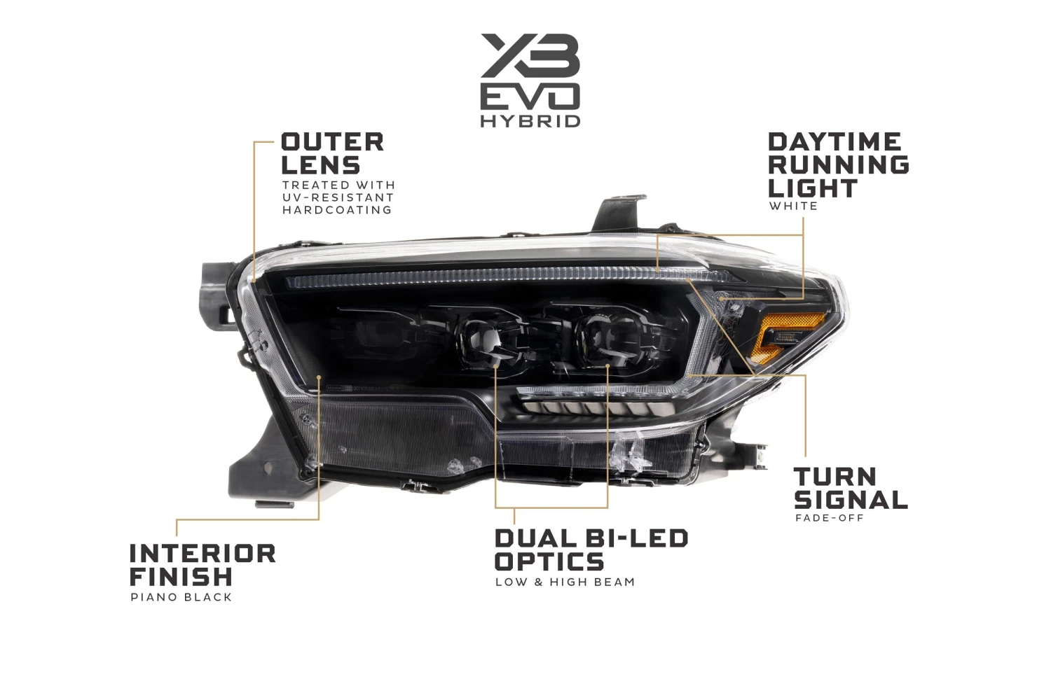 Toyota Tacoma (16-23) XB Evo Hybrid LED Headlights 9 Toyota Tacoma (16-23) XB Evo Hybrid LED Headlights - Image 7